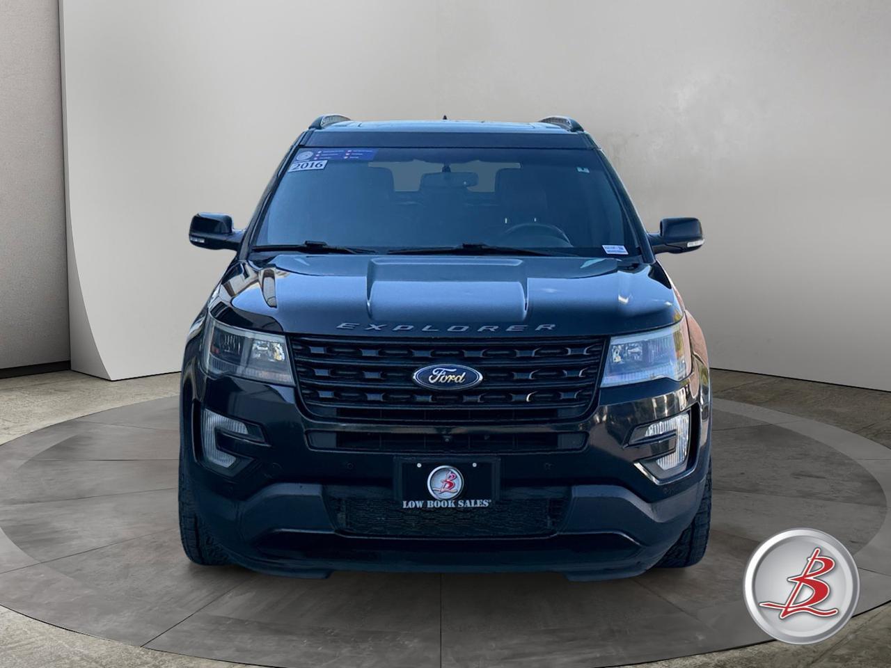 2016 Ford EXPLORER Sport