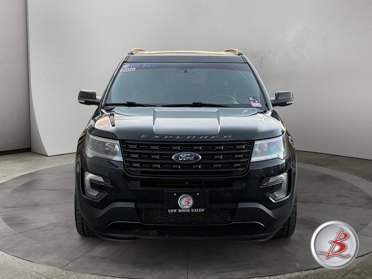 2016 Ford EXPLORER Sport