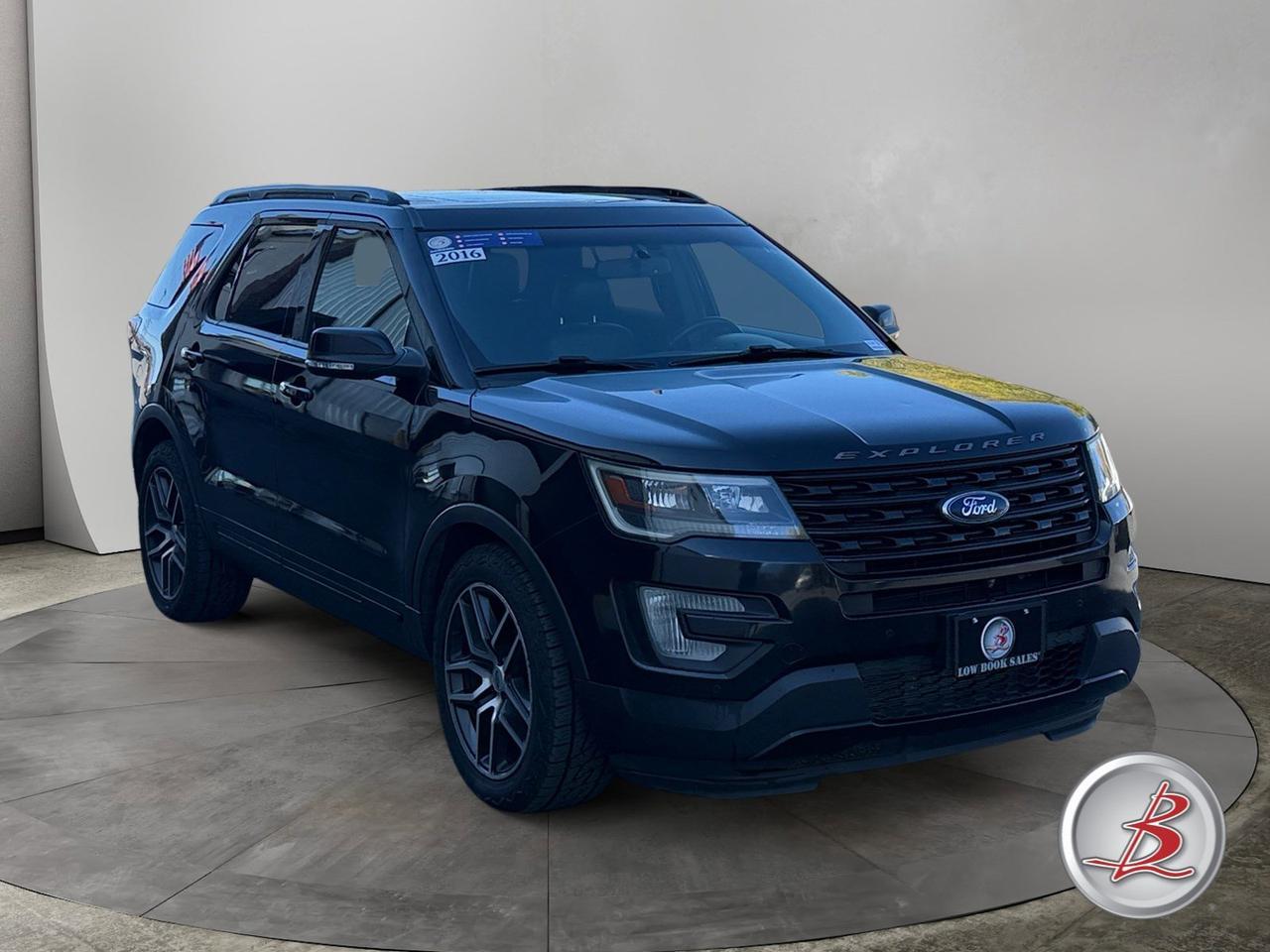 2016 Ford EXPLORER Sport