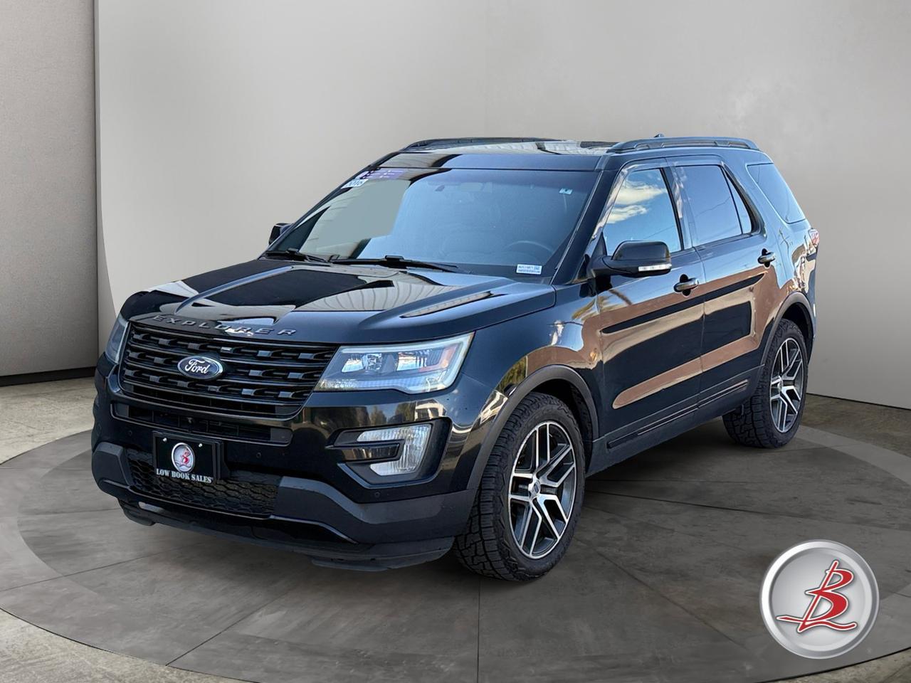 2016 Ford EXPLORER Sport