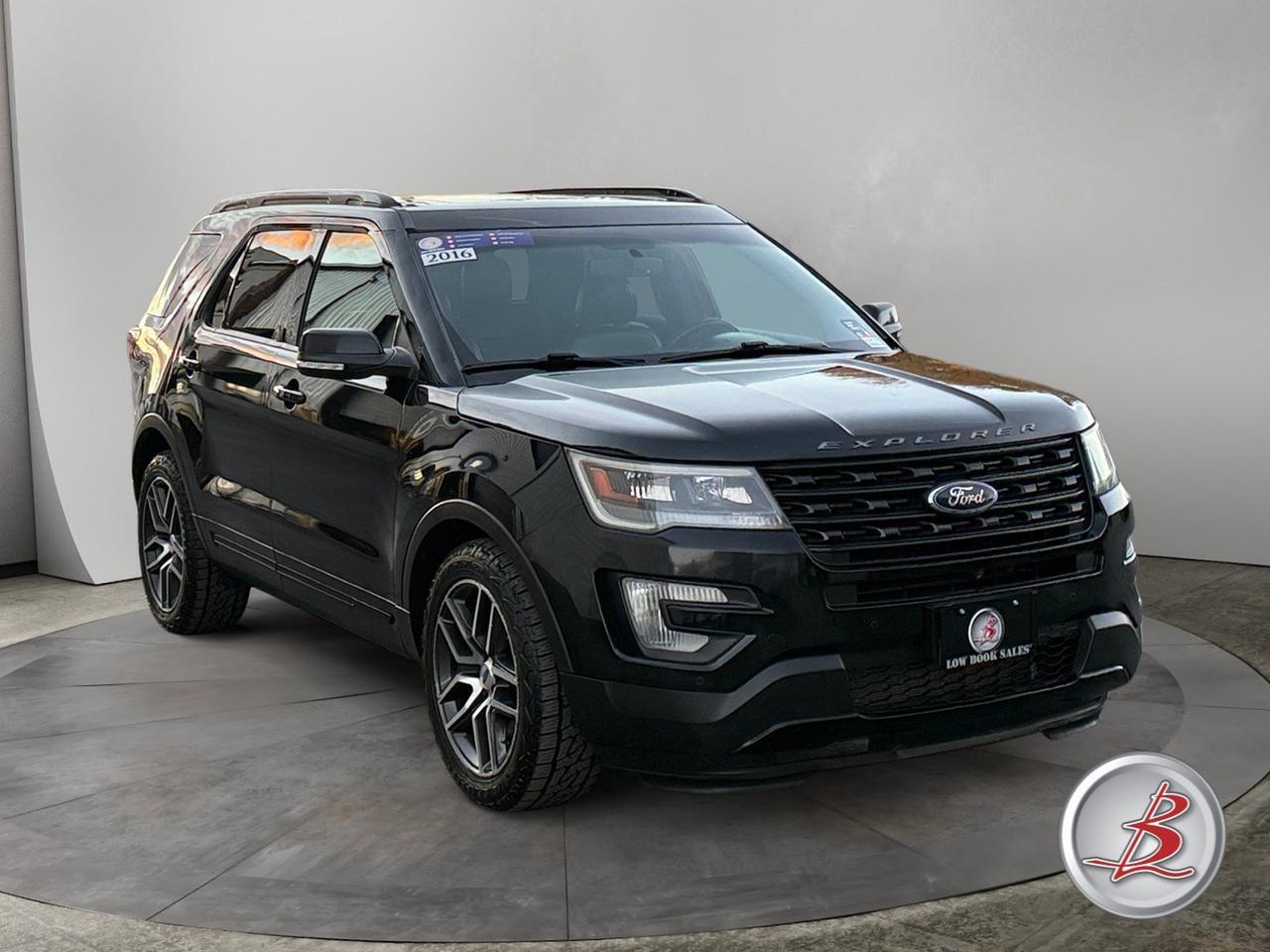 2016 Ford EXPLORER