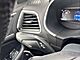 2016 Ford Edge SEL Milwaukee WI