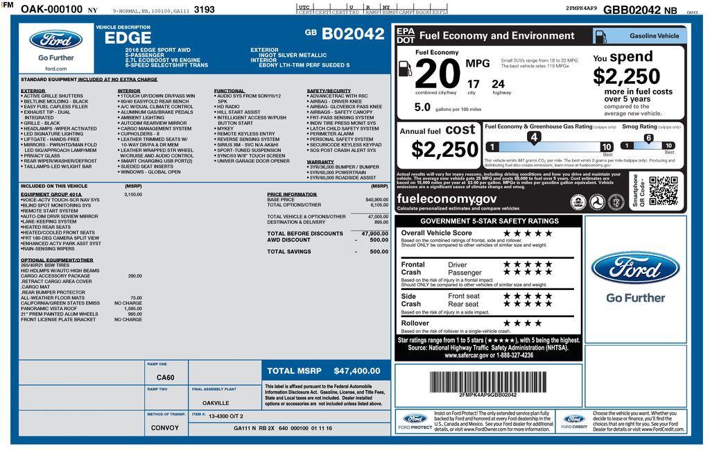 2016 Ford Edge Sport Akron OH