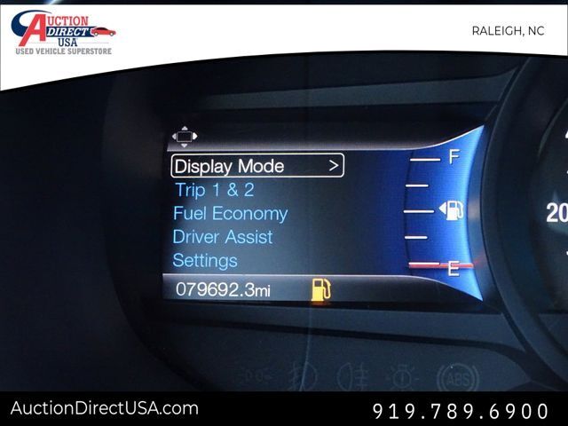 2016 Ford Edge Titanium Raleigh NC