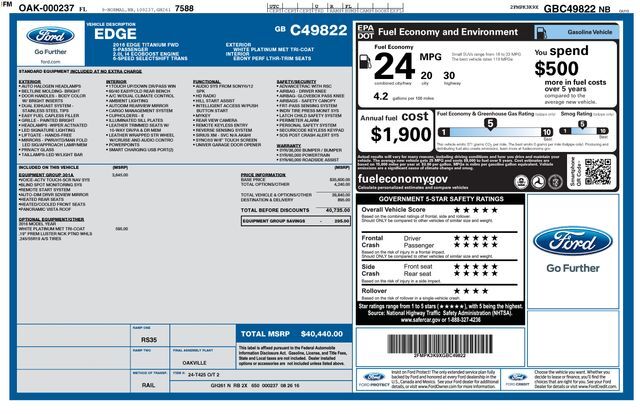 2016 Ford Edge Titanium Raleigh NC