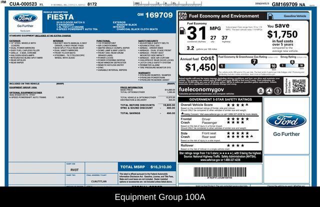 2016 Ford Fiesta S Raleigh NC