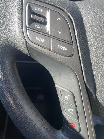 2016 Hyundai Santa Fe SE Columbia SC