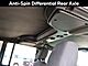 2016 Jeep Wrangler Unlimited Sport Oshkosh WI