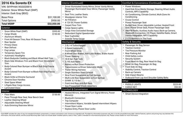 2016 Kia Sorento EX Raleigh NC