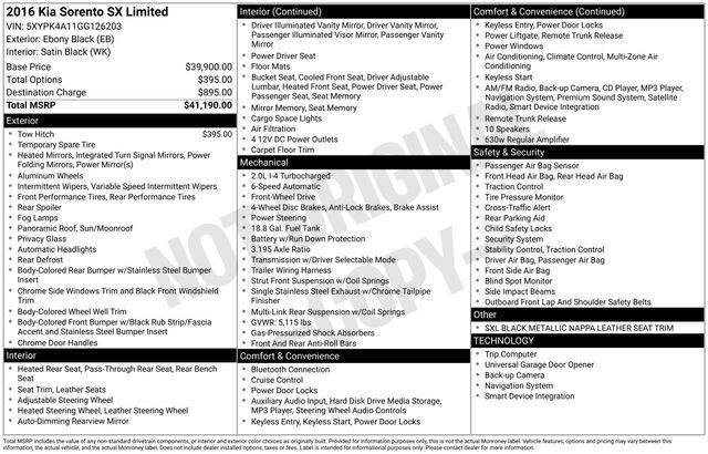 2016 Kia Sorento SX Limited Raleigh NC