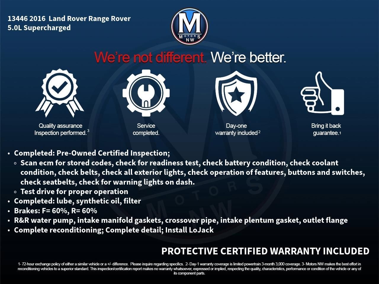 2016 Land Rover Range Rover 5.0L V8 Supercharged