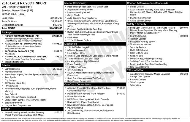 2016 Lexus NX 200t F Sport Raleigh NC