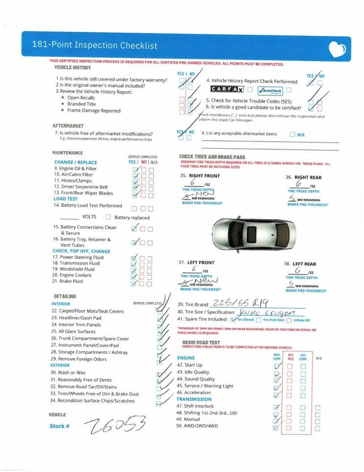 2016 Mazda CX-5 Grand Touring - PURCHASED FROM ORIGINAL OWNER - ZERO RUST Webster MA