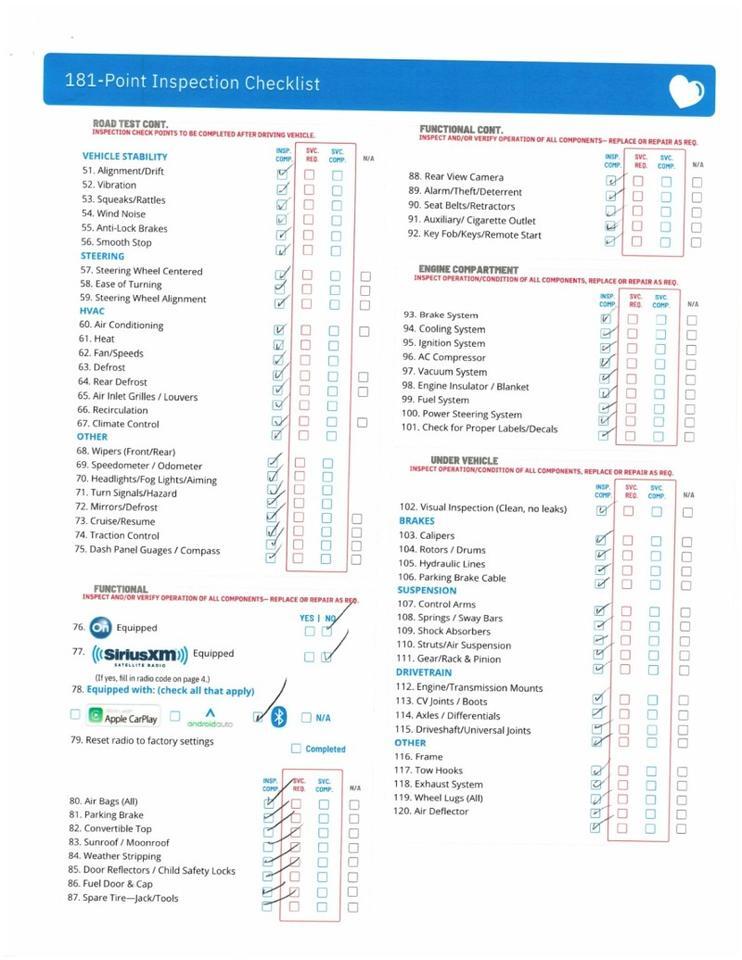2016 Mazda CX-5 Grand Touring - PURCHASED FROM ORIGINAL OWNER - ZERO RUST Webster MA