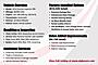 2016 Porsche Cayenne VR6 Premium Pkg Plus Boston MA
