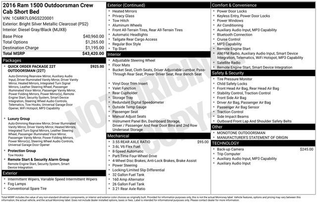 2016 Ram 1500 Outdoorsman Raleigh NC