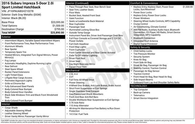 2016 Subaru Impreza 2.0i Sport Limited Raleigh NC