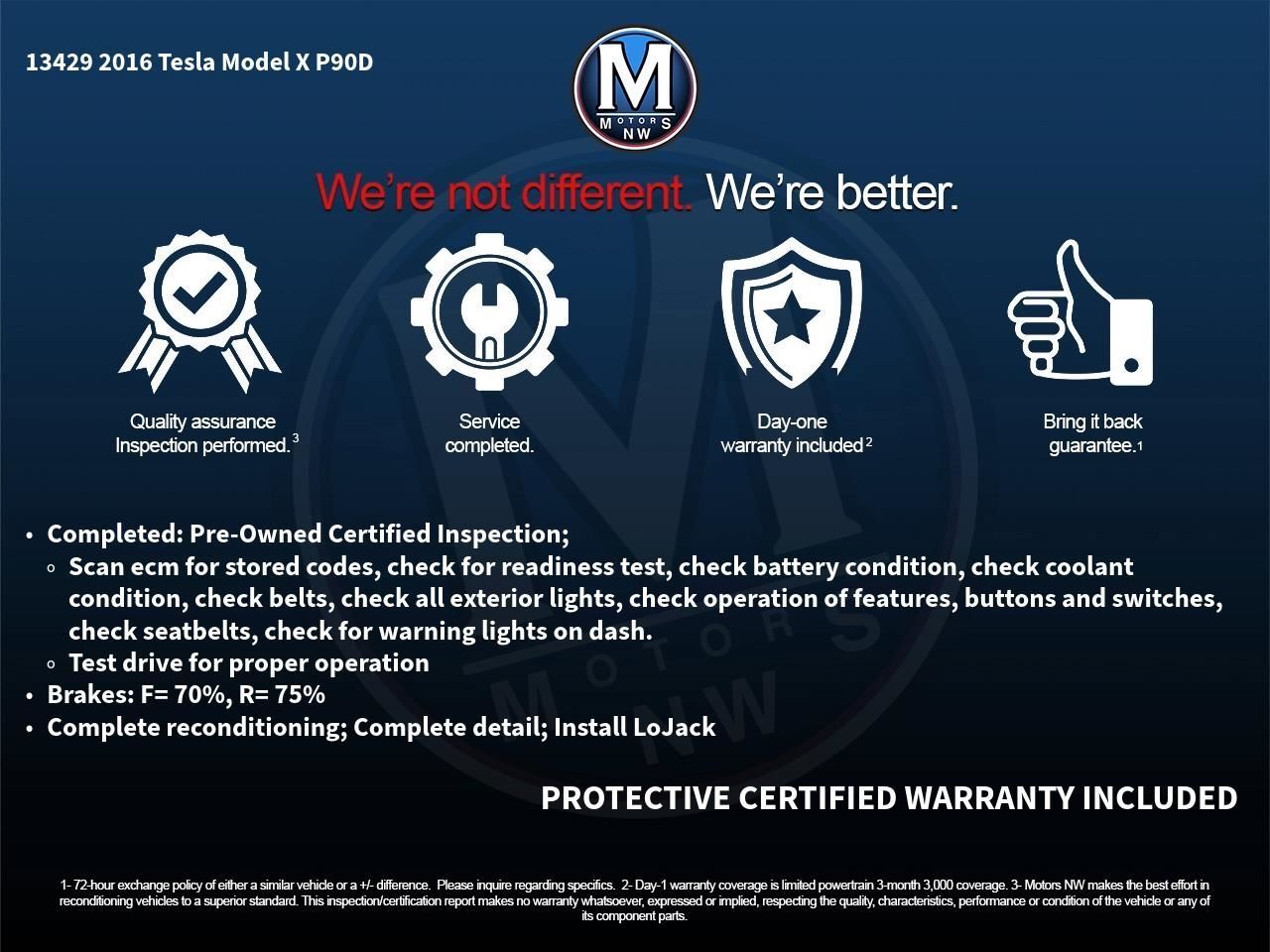 2016 Tesla Model X P90D