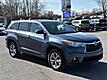 2016 Toyota Highlander LE Plus V6