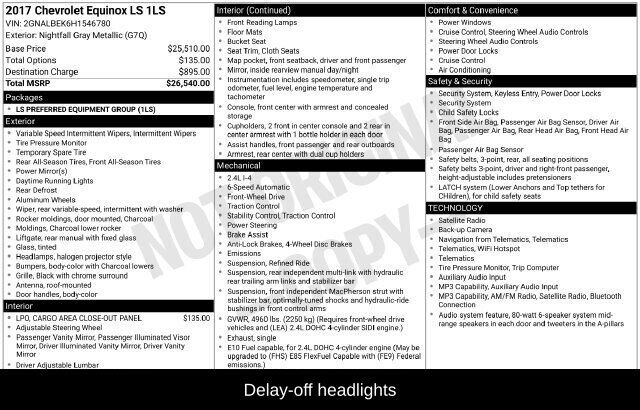 2017 Chevrolet Equinox LS Raleigh NC