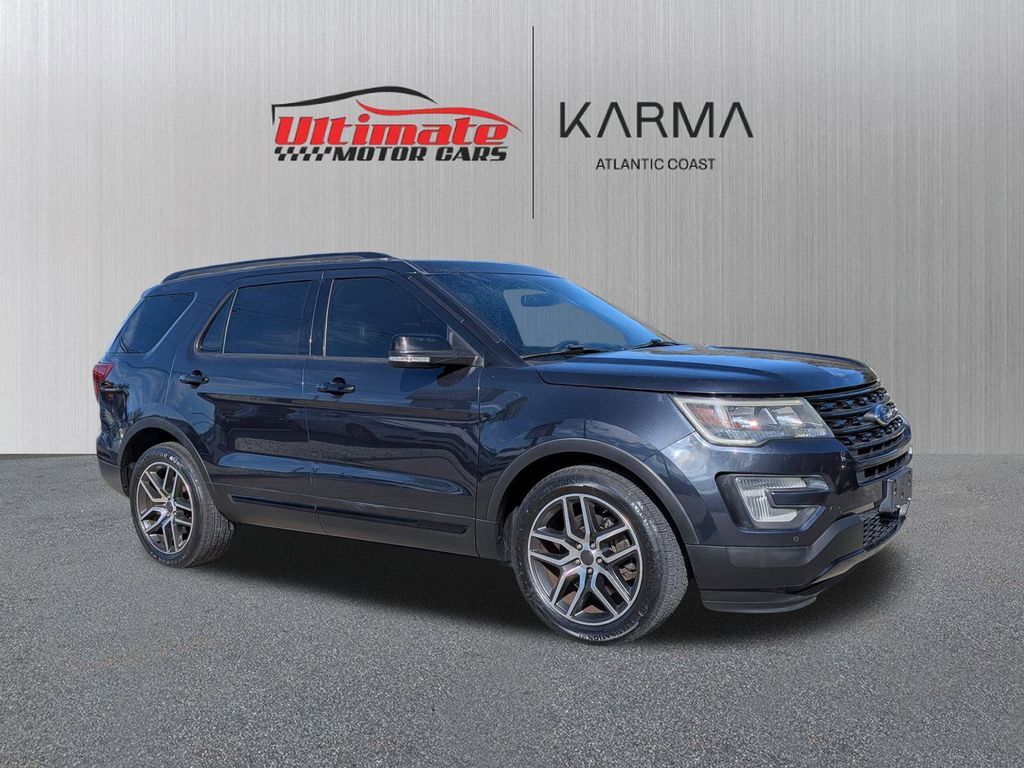 2017 Ford Explorer Sport