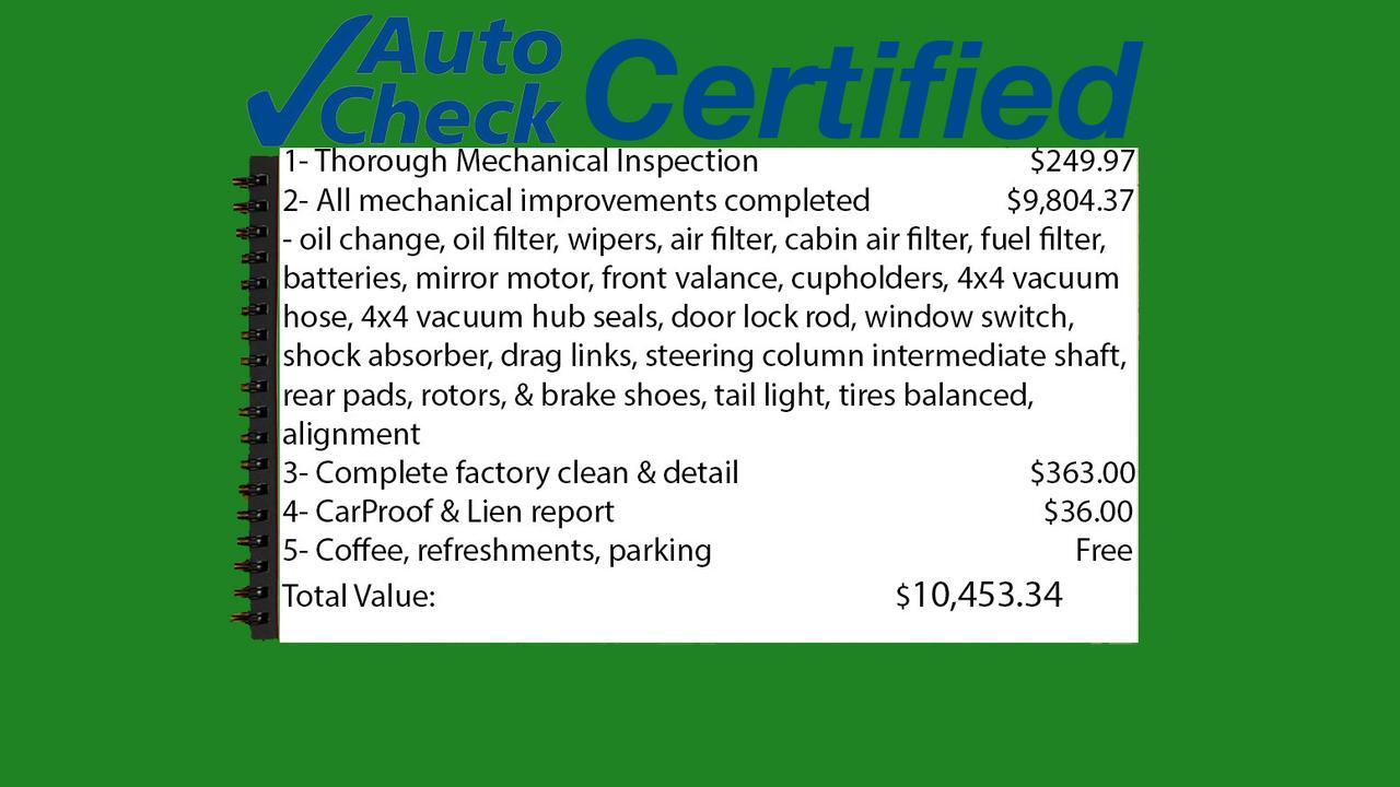 2017 Ford F-250 4x4 Crew Cab XL FX4 Longbox Diesel Red Deer AB