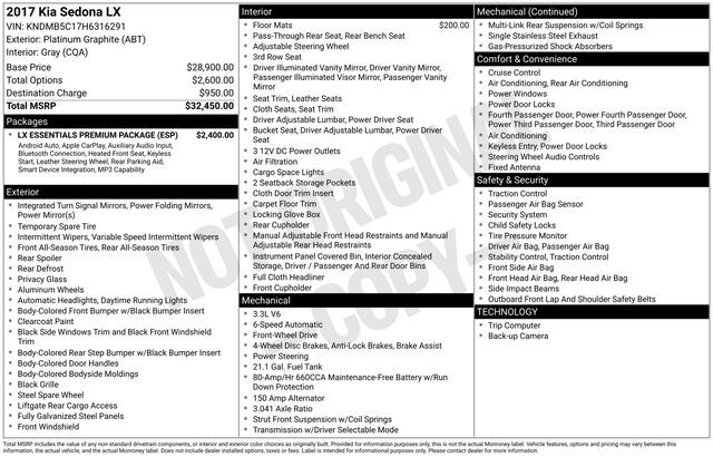 2017 Kia Sedona LX Raleigh NC