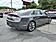 2017 Lincoln MKZ Reserve Roanoke VA