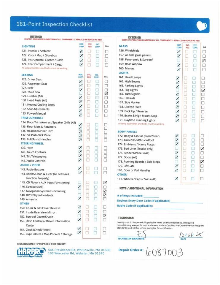 2017 Nissan Rogue SV - MIDNIGHT EDITION - WELL MAINTAINED Webster MA