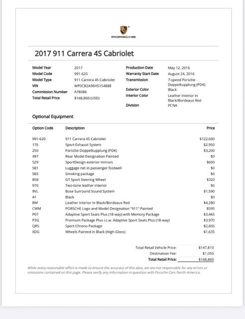 2017 Porsche 911 Carrera 4S Dallas TX