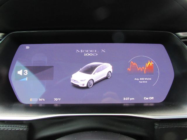 2017 Tesla Model X 100D Plano TX