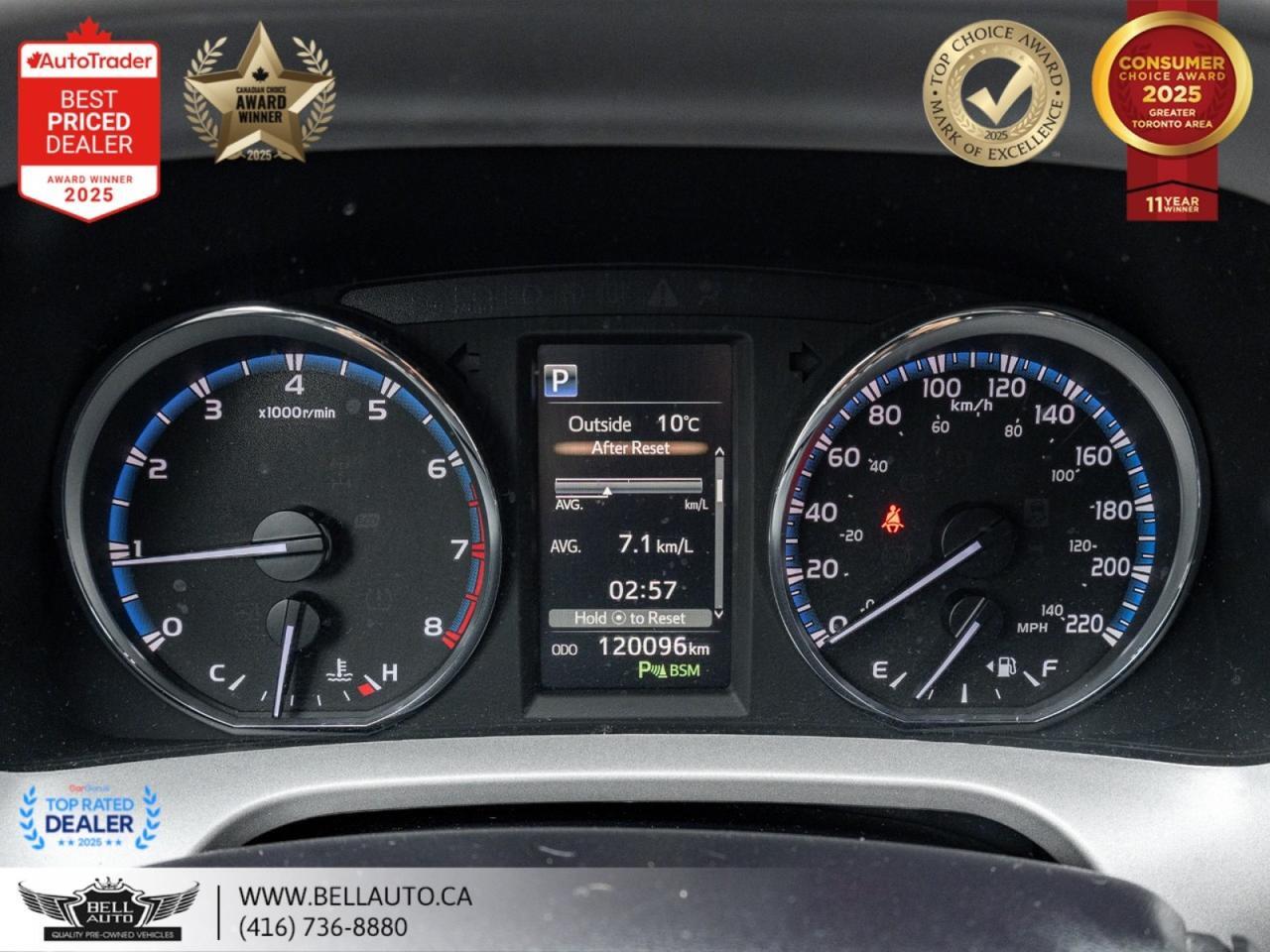 2017 Toyota RAV4 Limited | NAVI | 360CAM | LTHR | SUNROOF | UPGRDRIMS | LOWKMS | NOACCIDENT Toronto ON