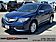 2018 Acura RDX w/Technology Pkg Elko NV
