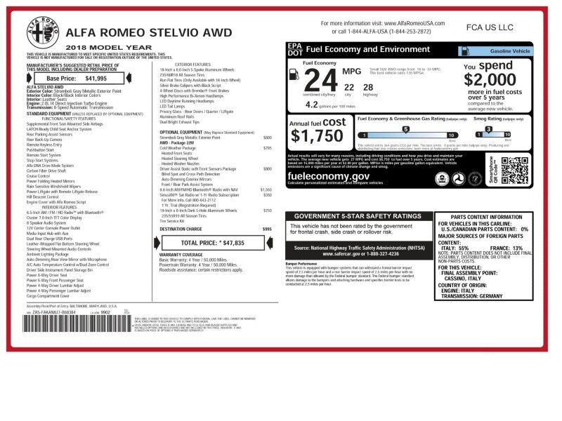 2018 Alfa Romeo Stelvio AWD