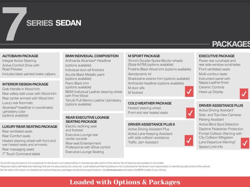 2018 BMW 750i xDrive 750i xDrive w/ M Sport Pkg Arlington VA