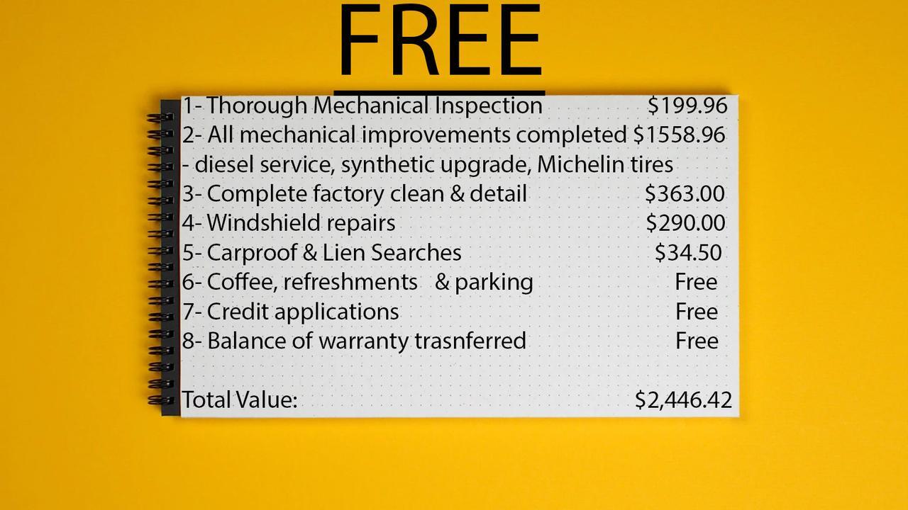 2018 Chevrolet Silverado 3500HD 4x4 Crew Cab High Country Diesel Leather Roof Nav Red Deer AB