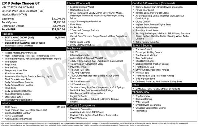 2018 Dodge Charger GT Raleigh NC
