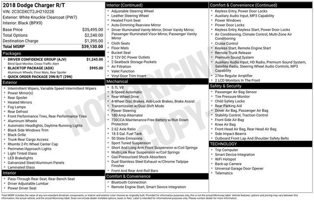 2018 Dodge Charger R/T Raleigh NC