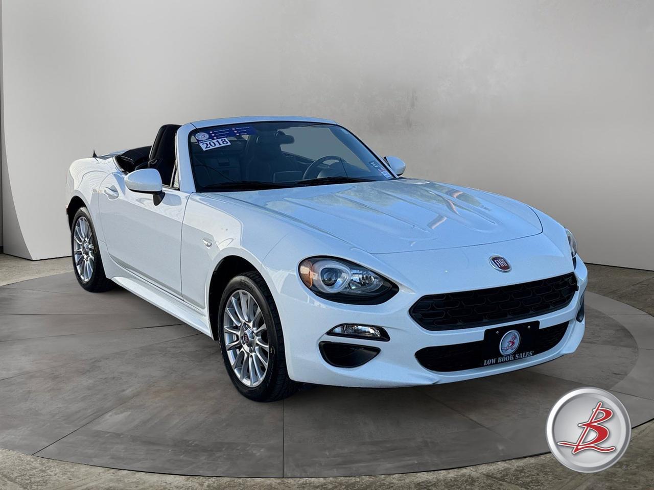 2018 FIAT 124 SPIDER