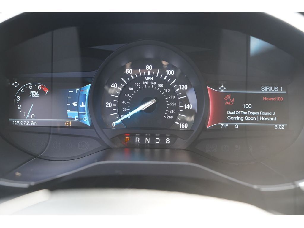 2018 Ford Edge Sport Price UT