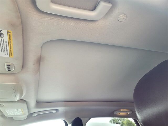 2018 Ford Edge Sport Roseville CA