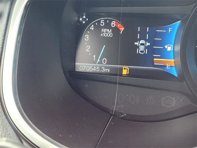 2018 Ford Edge Sport Roseville CA