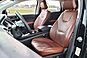 2018 Ford Edge Titanium  TX