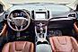 2018 Ford Edge Titanium  TX