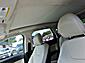 2018 Ford Edge Titanium Roanoke VA