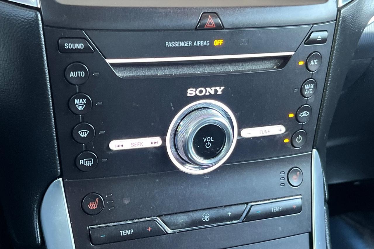 2018 Ford Edge Titanium Roseville CA