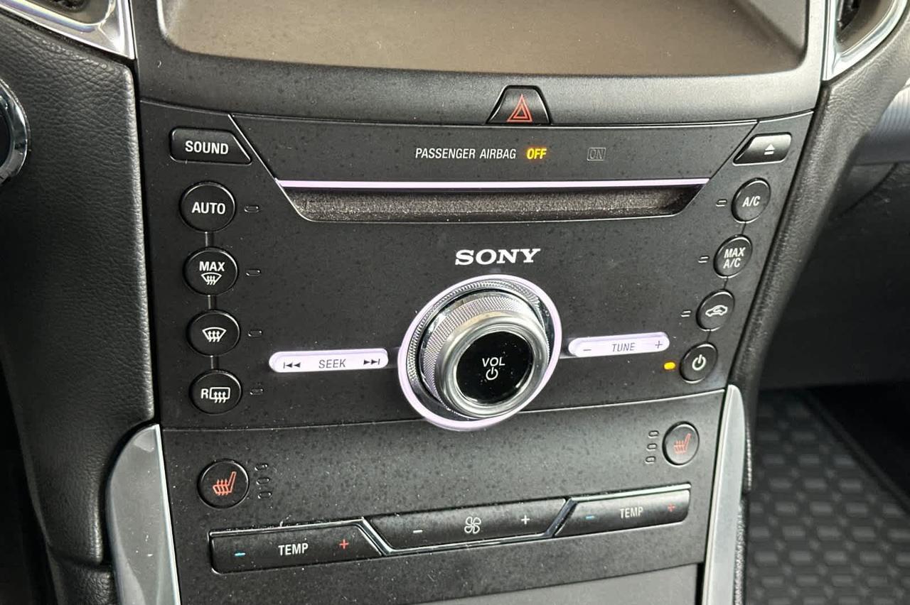 2018 Ford Edge Titanium Roseville CA