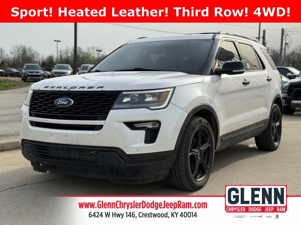 2018 Ford Explorer Sport