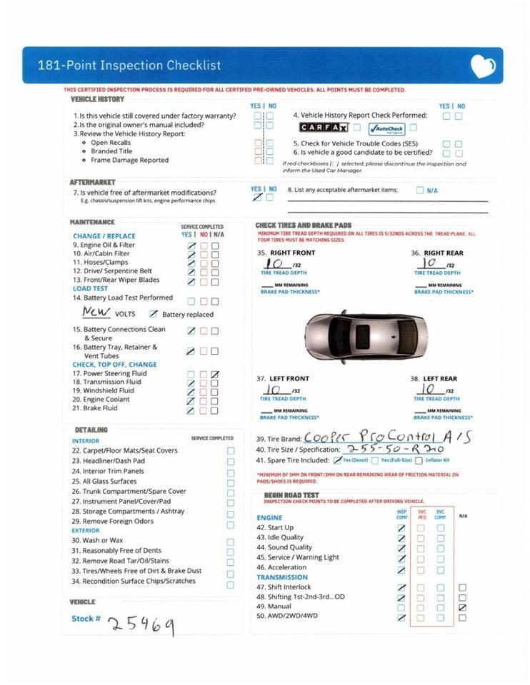 2018 Ford Explorer XLT - 1 OWNER - FROM NEW JERSEY - NO RUST Whitinsville MA