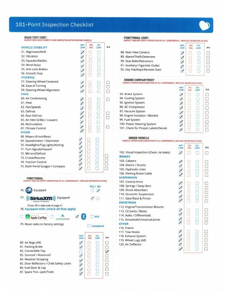 2018 Ford Explorer XLT - 1 OWNER - FROM NEW JERSEY - NO RUST Webster MA